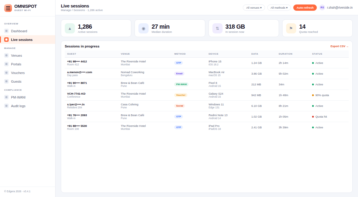 OMNISPOT: Live sessions as they happen